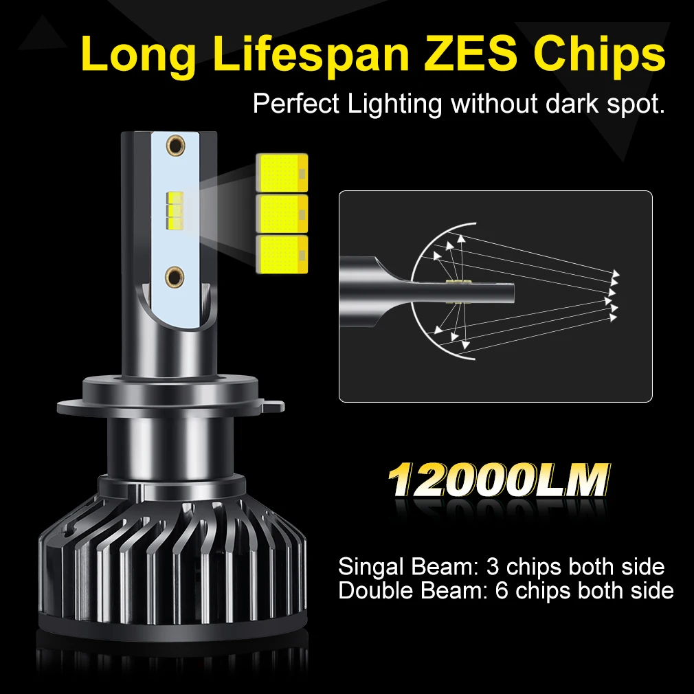 18LED　D2S/D4S HB3HB4 H11H8H16 H4 H3H7H1 Amazon.com: LTONXEN D4S HID Bulb 8000K White Blue, 35W Xenon