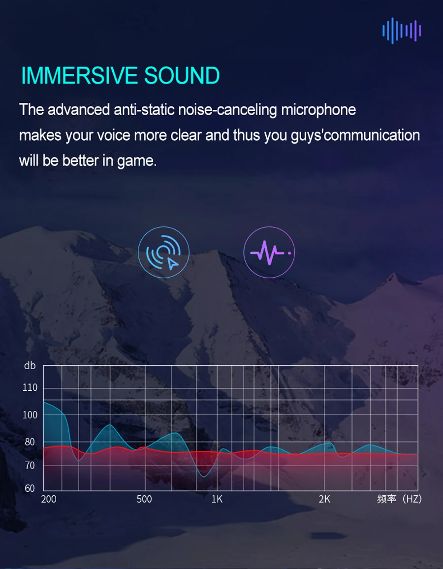 Спортивные TWS 5,0, Bluetooth наушники, беспроводные наушники, Hi-Fi, стерео, бас, гарнитура, водонепроницаемые, с микрофоном