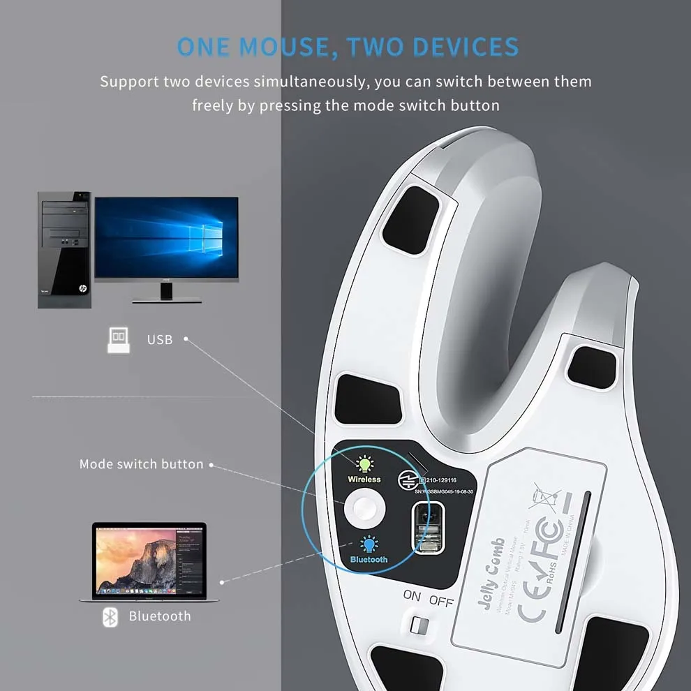 white wireless mouse Jelly Comb Vertical Mouse Wireless Bluetooth-compati Mouse for iPad Tablet Computer Right Hand 6 Buttons 2400DPI Gaming Mause white mouse pc