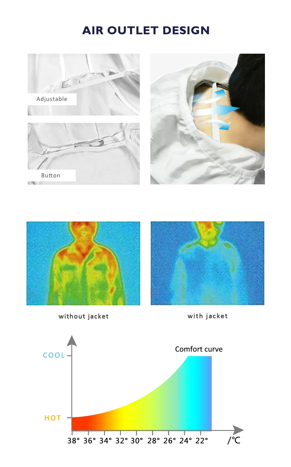 空调服a+长袖_05