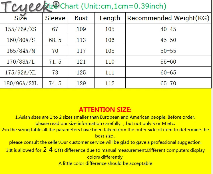 Рисунок 6 - Высококачественные длинные модные