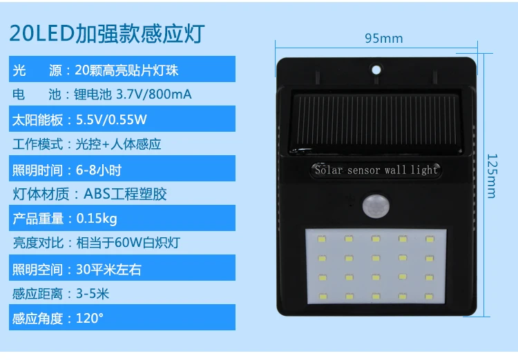 Solar Induction Lamp Sensing Wall Lamp Switch Button LED Courtyard Garden Lights Small Solar Power Generation