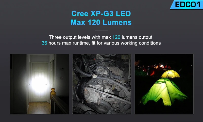 Lumintop EDC01 OSRAMs 120LM 3 режима Мини-светильник-вспышка EDC брелок Светильник водонепроницаемый наружный походный портативный карманный светодиодный фонарь