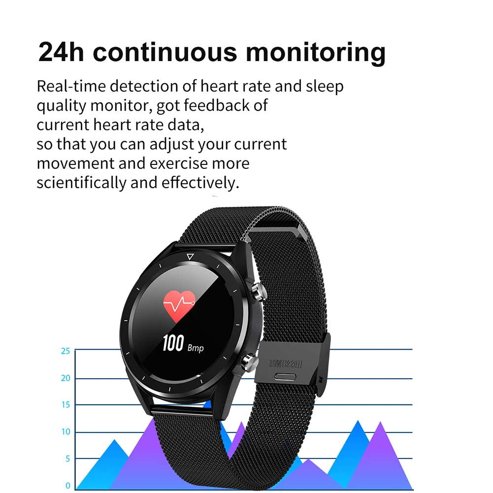 DT28 1,54 большой дисплей Смарт-часы ECG IP68 сердечного ритма кровяное давление мобильный платеж бизнес умные часы для фитнеса