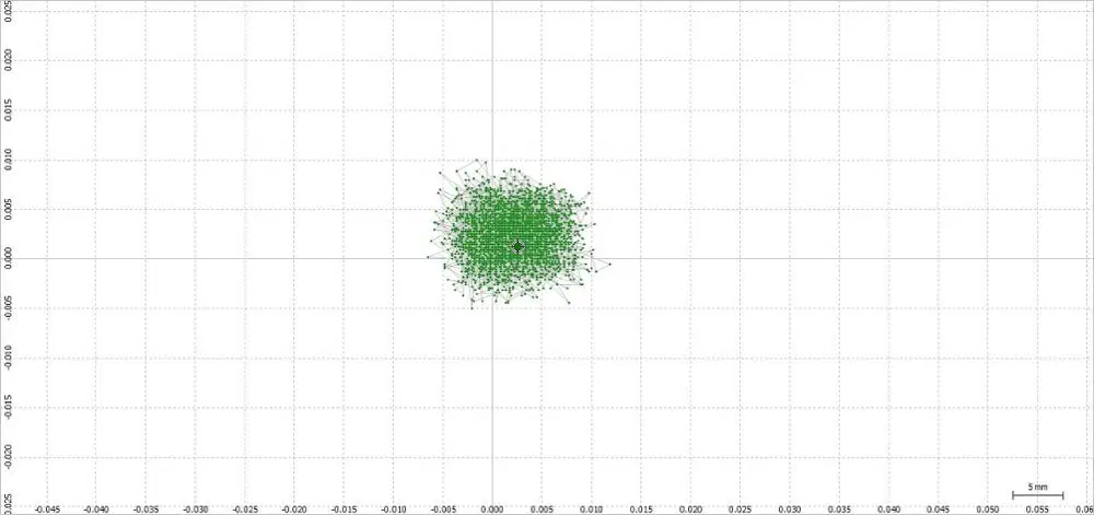 Беспилотный Высокоточный RTK дифференциальный GPS для сельского хозяйства, Аэрофотосъемка, mapping Pix pixhawk спиральная антенна PPK