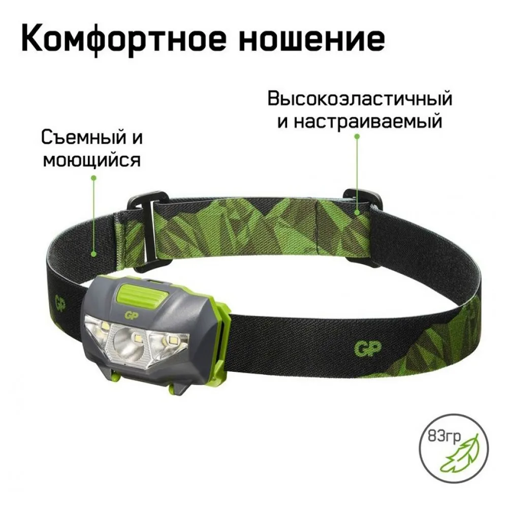 Фонарь GP CH32E налобный