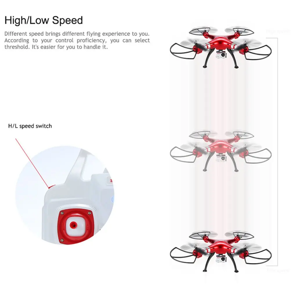 Профессиональный Дрон Syma X8HG 2,4G 4ch 6 Axis с 8MP широкоугольной Hd камерой RC Квадрокоптер RTF режим удержания высоты RC вертолет