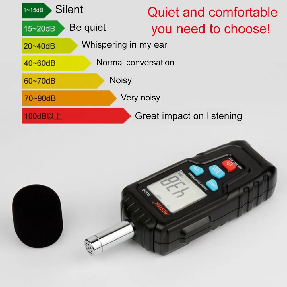 MESTEK децибел измеритель уровня звука регистратор 30-135дб Измерение шума Измеритель Уровня Звука детектор диагностический инструмент SL620