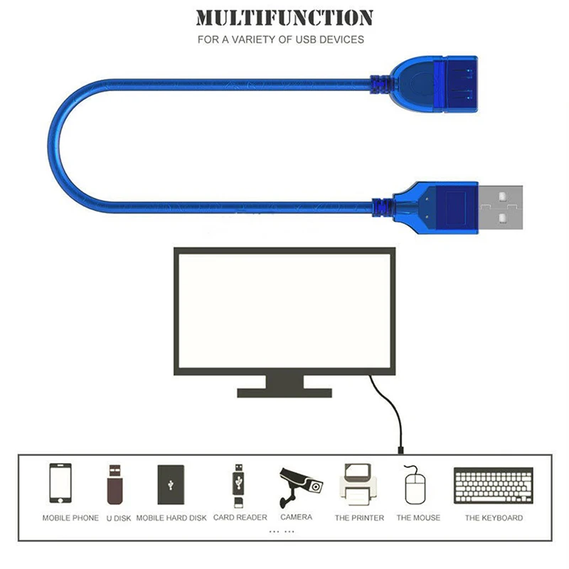 0,3 M 0,5 M 1,5 M 3M 5M USB2.0 Удлинительный кабель для мужчин и usb-адаптер для женщин прозрачный синий анти-помех двойное экранирование