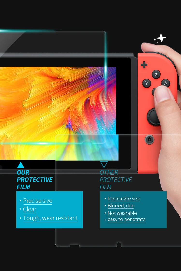 2 шт. ультратонкая Защитная пленка для экрана Nintendo Switch|film screen protector|screen protectorfilm