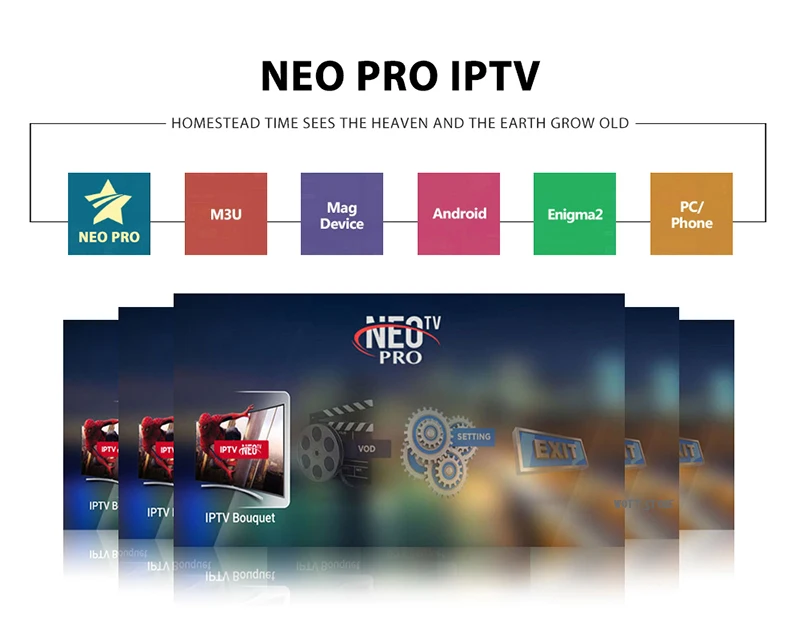T95 NEO tv Pro IP tv коробка Беспроводная Android 9,0 Франция Бельгия Португалия Нидерланды Бельгия Италия IP tv подписка IP tv коробка