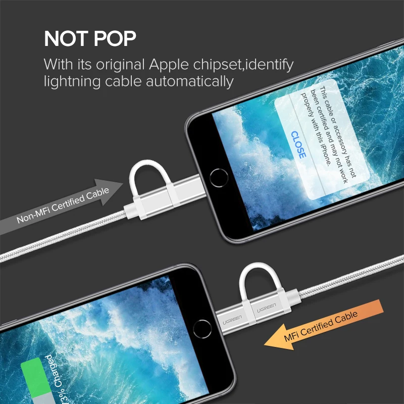Ugreen 2 в 1 USB кабель для iPhone Pro 11 Max X 8 7 Быстрая зарядка Lightning+ Micro USB кабель для samsung Xiaomi huawei USB шнур