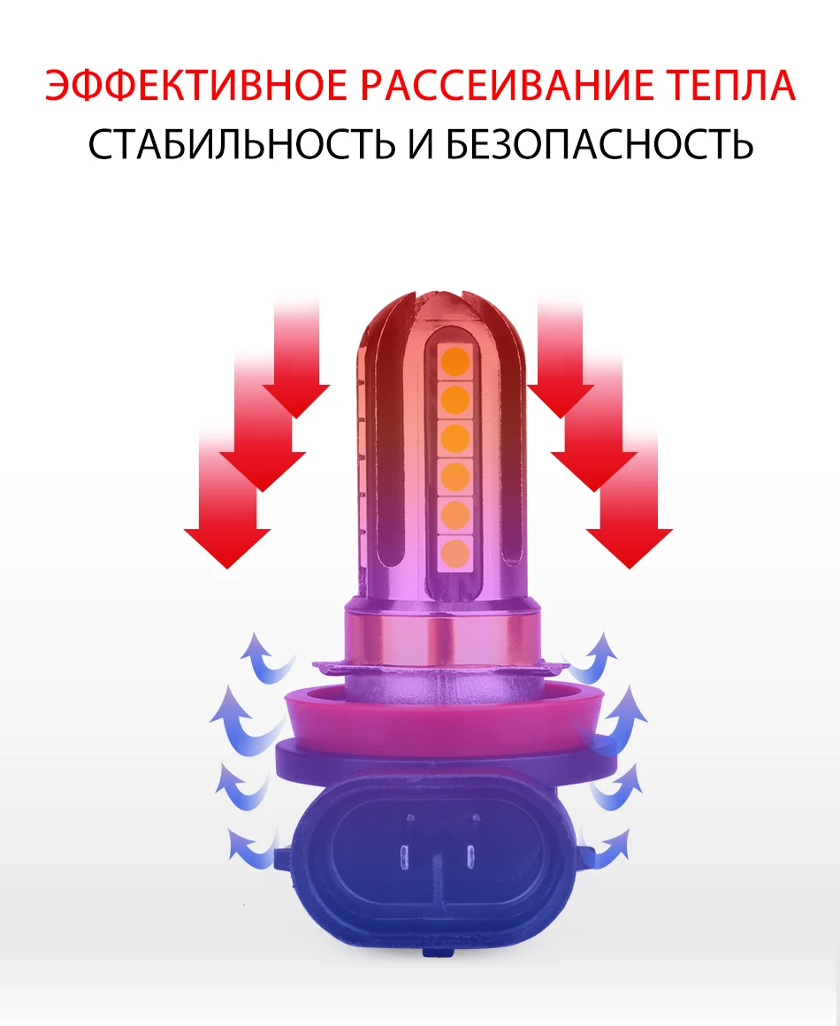 HLXG 2 шт. H16 H7 светодиодный противотуманный фонарь h11 H8 H9 светодиодный лампочка 24SMD супер яркий 12 12 в 6000 К белый фонарь для вождения и дневных ходовых огней Автомобильные противотуманные фары