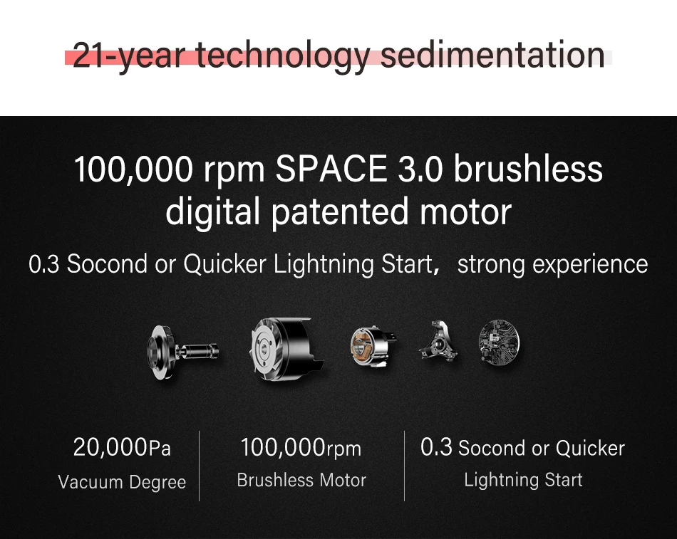 Dreame V9P портативный беспроводной пылесос портативный беспроводной циклонный фильтр ковер пылесборник ковер развертки дома для xiaomi