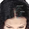 Lace Wigs