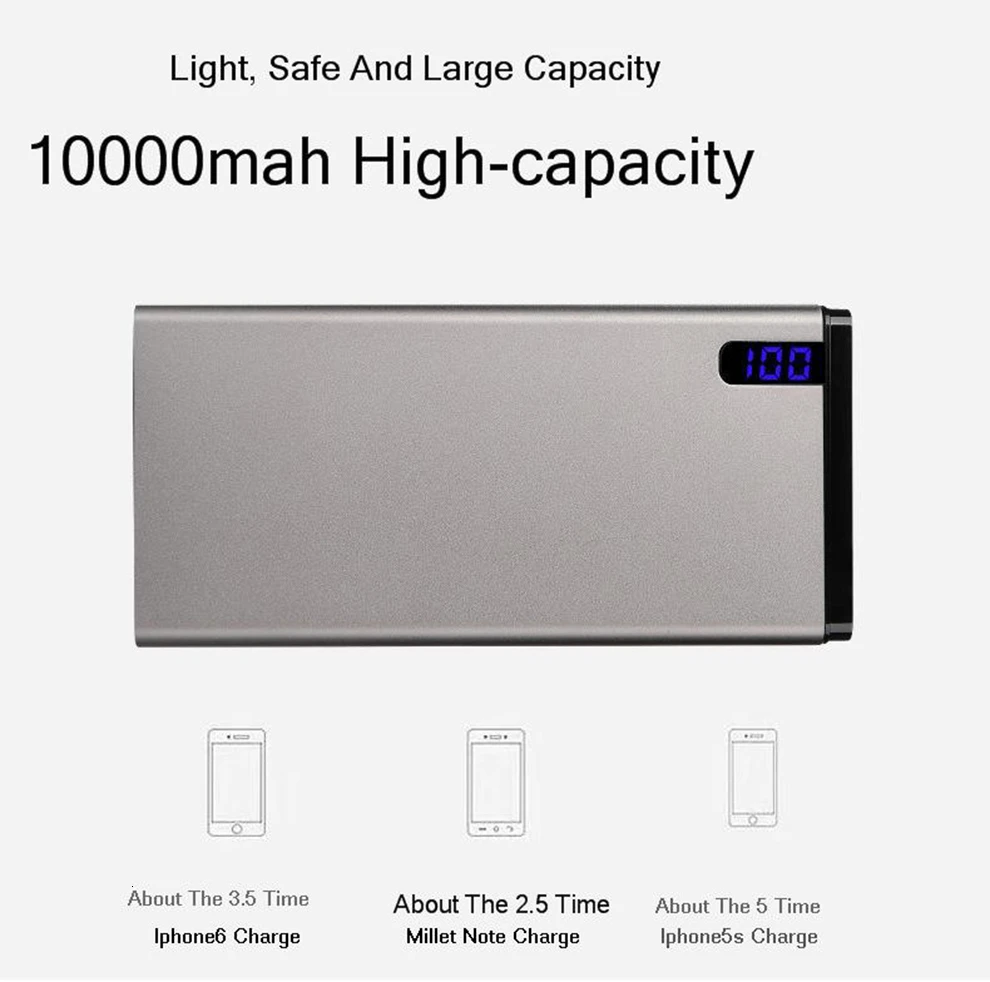 Vogek тонкий 10000 мА/ч, Мощность банк USB Портативный зарядки Мощность Дополнительный внешний аккумулятор с светодиодный Дисплей внешний Батарея для Xiaomi