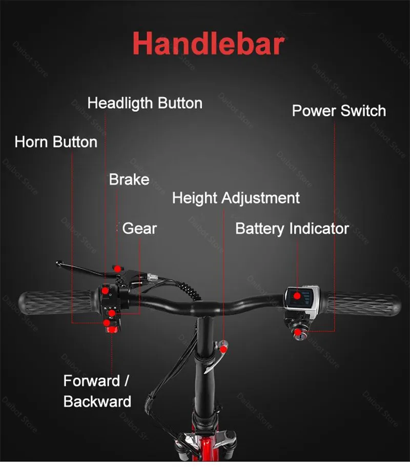 Smart Electric Scooter Tricycle 3 Wheels Electric Scooters 48V 20AH 80KM Portable Folding Electric Scooter For ElderlyDisabled (14)