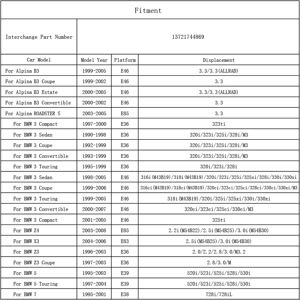 Воздушный фильтр 13721744869 для BMW 3 1990 2005 E36 E46 седан купе Touring Z4 E85 X3 E83 Z3 5 E39 7 E38