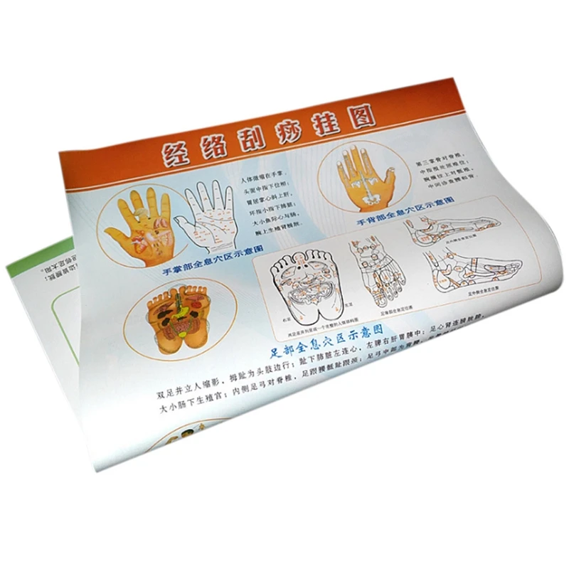 Acupoint drawing Массажер для лифтинга лица, шеи, тела Gua Sha, забота о здоровье, релаксация, продукты для похудения, нефрит для массажа лица, роликовый инструмент для релаксации лица - Цвет: Acupoint drawing