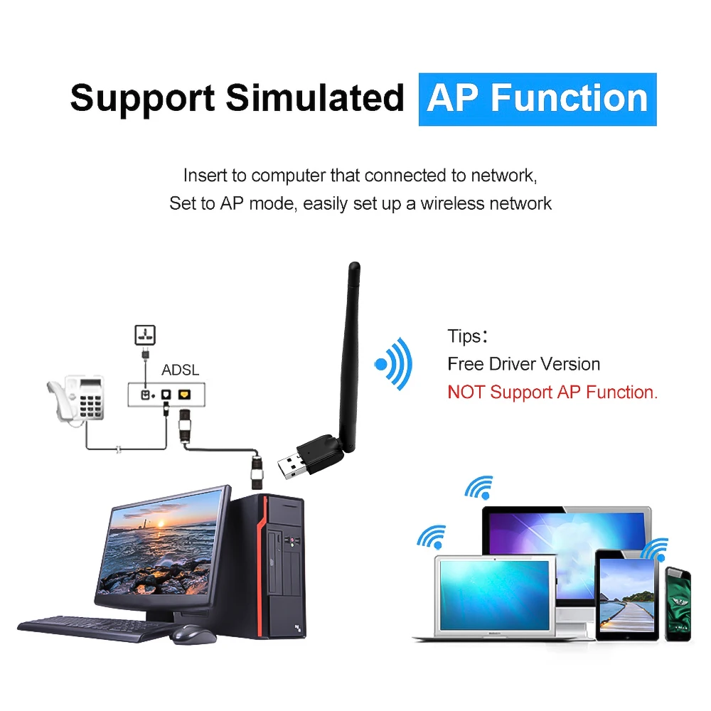 Kebidu MT-7601 150M USB 2,0 WiFi беспроводная сетевая карта 802,11 b/g/n LAN адаптер мини Wi Fi ключ для ноутбука ПК с антенной