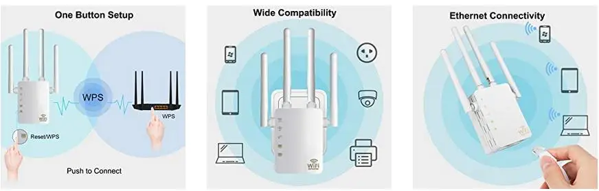 Tốc Độ 10/300/1200Mbps Băng Tần Kép Không Dây AC 2.4G / 5G Wifi Repeater 4 Ăng Ten Cầu Router bộ Khuếch Đại Tín Hiệu Có Dây Điểm Truy Cập 4g wifi router