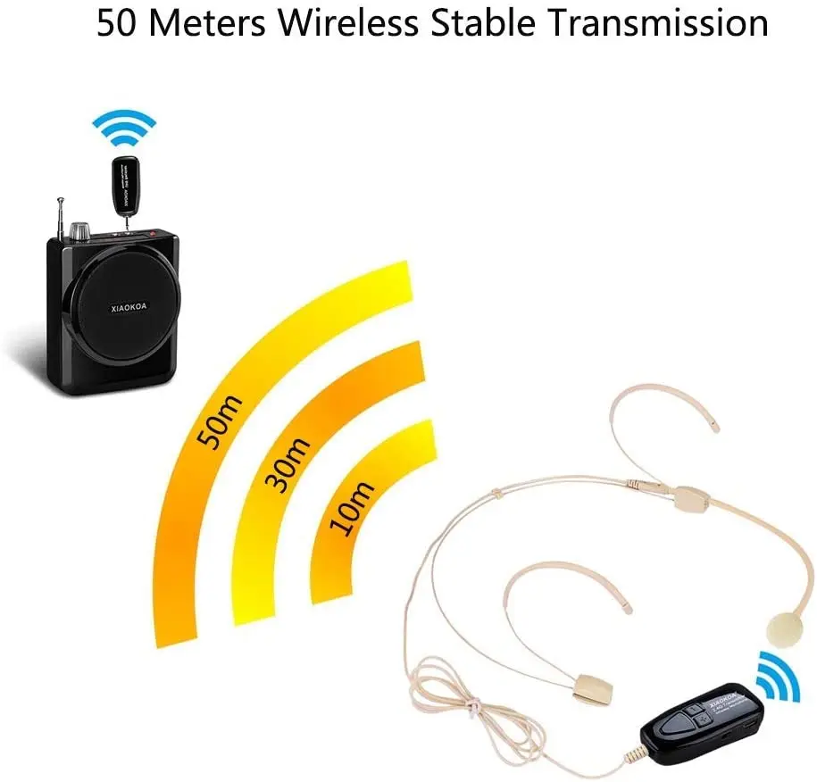 Microfone sem Fio Transmissor e Receptor para Guia Amplificador de Voz e Alto-falante 2.4g com Cabeça Xiaokoa Ajustável Ensino - Image 3