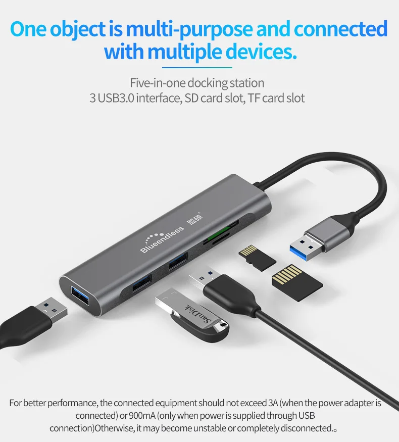 Blueendless usb c концентратор USB3.1 type c до 5 портов USB3.0 высокоскоростной usb поддержка 5 Гбит/с для MacBook pro type c концентратор