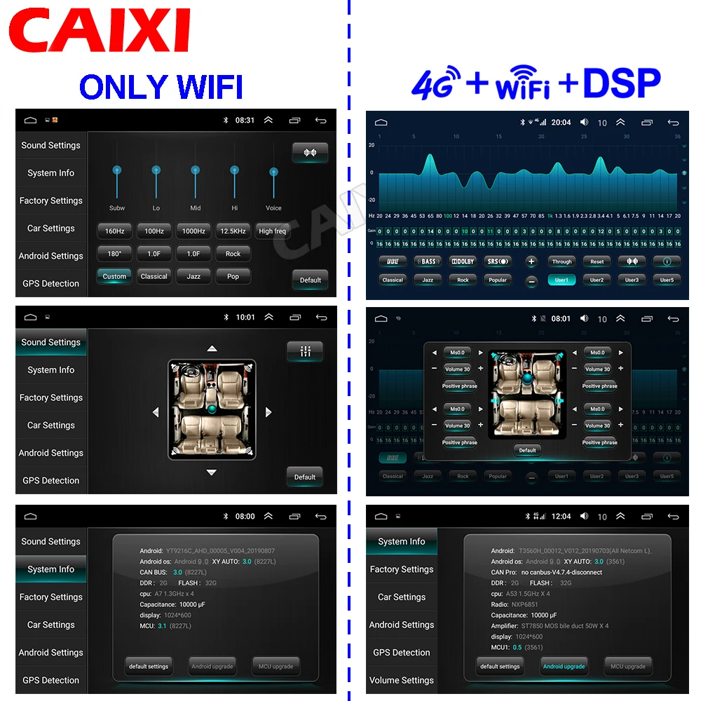 CAIXI 2 din Android 8,1 Автомагнитола gps навигация для Nissan NAVARA NP300 2011- 10' мультимедиа dvd-плеер автомобиля