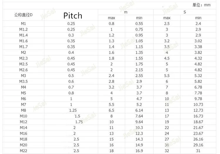 HTB1vhugXsrrK1Rjy1zeq6xalFXaK