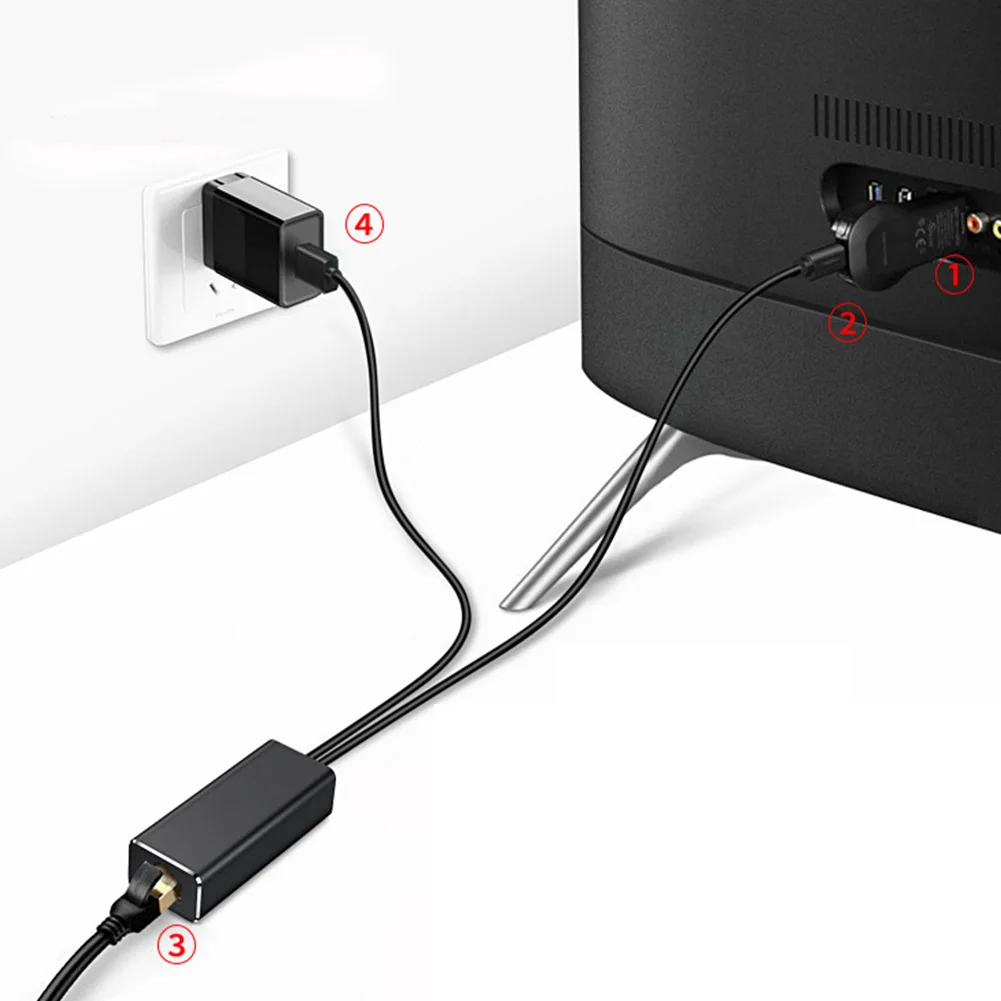 Мини Высокоскоростной стабильный Ethernet адаптер Сетевая карта домашняя подключи и играй микро USB к RJ45 профессиональная игровая для огня ТВ-палка