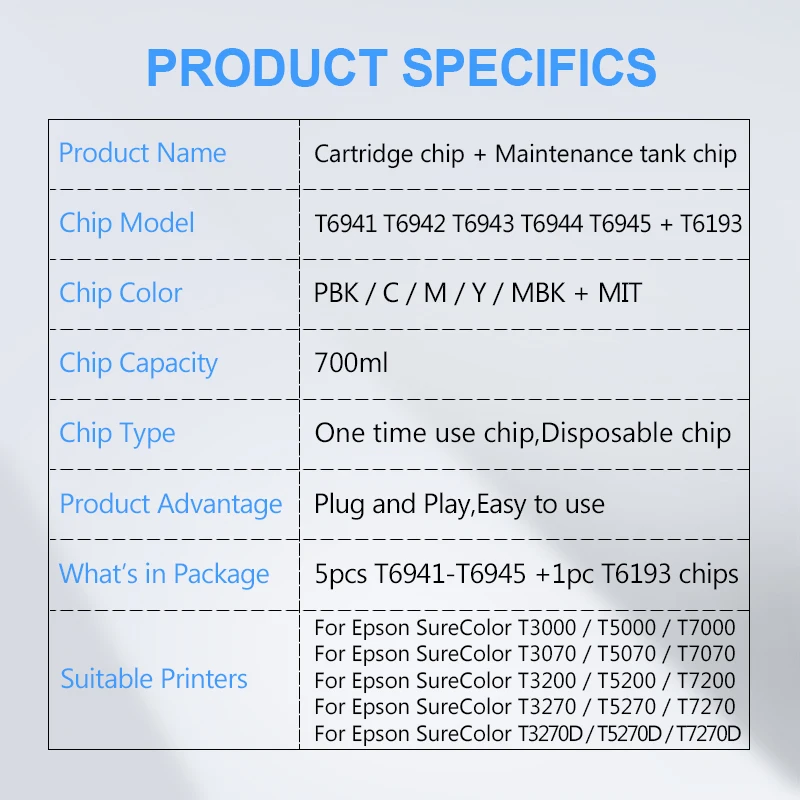 New Upgrade T6941-T6945 T6941 T6193 Cartridge Chip For Epson SureColor T3000 T3070 T3200 T5200 T7200 T3270 T5270 T7270 Printer cartridge chip,toner cartridge chip