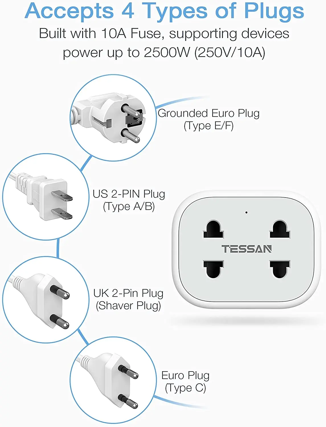 Branco da Tomada do Barbeador do Dobro do Curso de Tessan Portas de Usb Pinos com Proteção da Sobrecarga Tessan com 2 Soquete da Tomada do Adaptador de 2 Pinos a 3 Adaptador com 2 - Image 3
