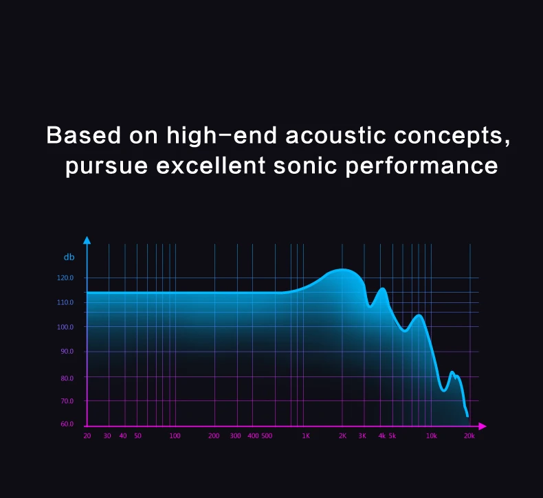 AUDIOSENSE T260 PRO Съемная MMCX 8 нитей 19 ядер SCX провод 2 ноулза сбалансированная арматура монитор наушники HiFi наушники