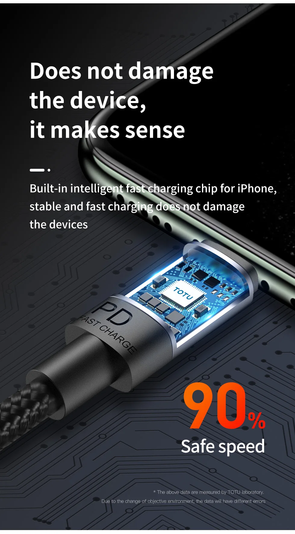 Кабель TOTU для usb lightning для iPhone 11 pro xs max xr 8 7 6 plus 5 ipad зарядное устройство usb type c PD Быстрая зарядка данных 0,25 м 1 м 2 м
