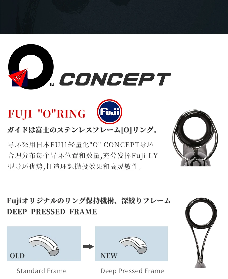 Tsurinoya Wolf Baitcasting Spinning Fishing Rod 1 98 2 09 2 2 2 28m Ml Power Line Wt 4 12lb Lure Wt 3 g 2 Pcs Lure Fishing Rod Fishing Rods Aliexpress