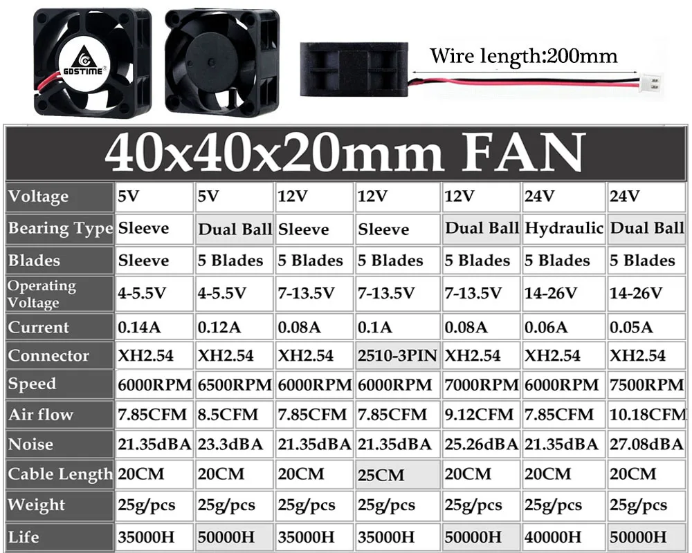 液压参数整合详情图编辑