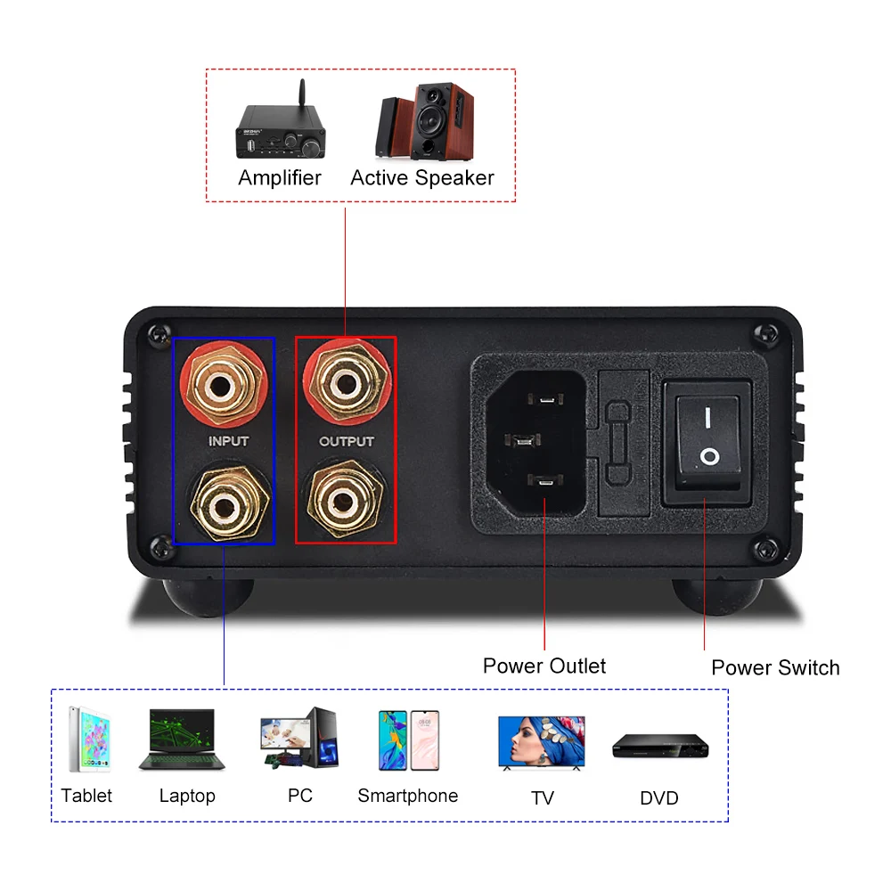 SmallRig DSLR Camera Hand Universal Grip Wooden