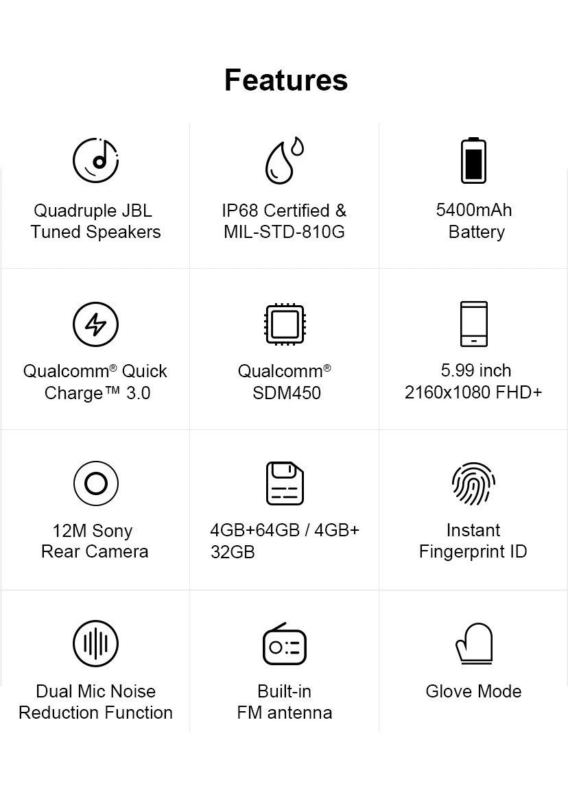 AGM A9 прочный смартфон Qualcomm SDM450 Восьмиядерный 5,9" FHD+ 5400mAh быстрая зарядка 4G 64G 32G Android 8,1 четырехъядерный NFC динамики