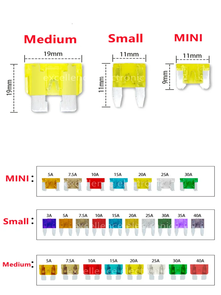 1Set Standard/Mini/Micro Auto Wasserdichte Sicherung Box Klinge