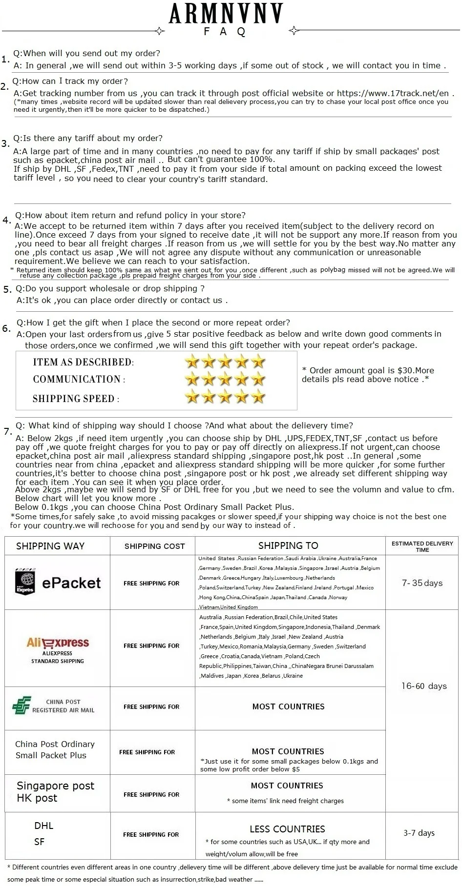 FAQ新