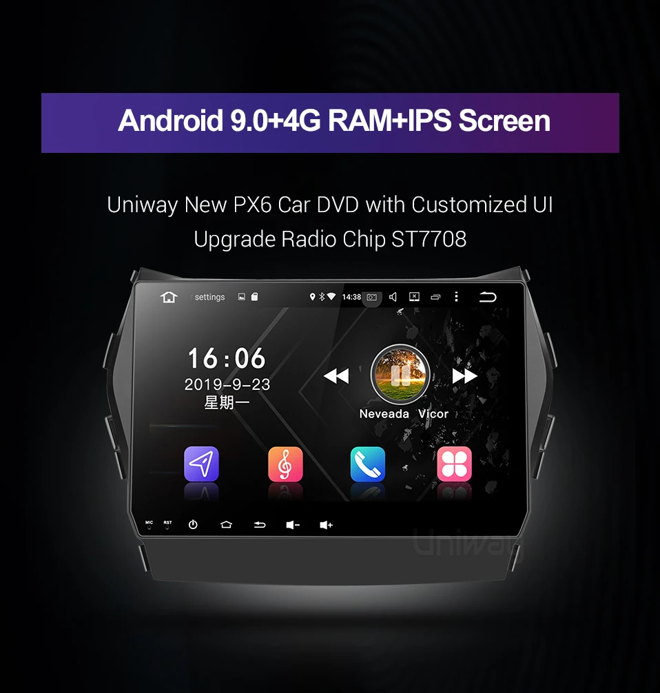 Uniway AIX459071 ips android 9,0 автомобильный dvd для hyundai IX45 Santa fe 2013 Автомобильный Радио Стерео Навигатор Автомобильный dvd-плеер gps