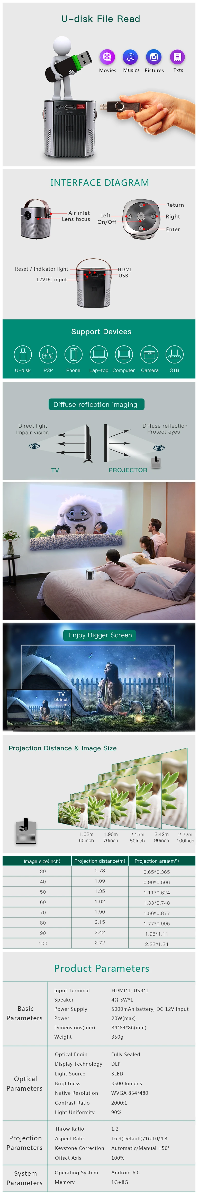 X5000 详情拼接-3