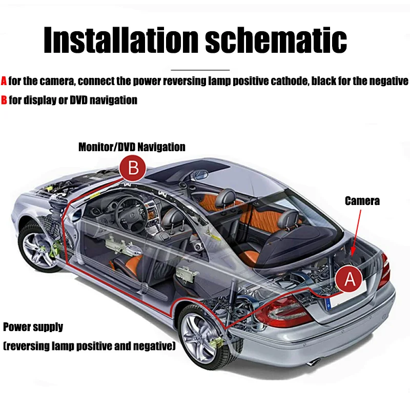 For Audi A4 B8 8K Sedan 2008~2016 High Quanlity Car Reversing Camera Interface Back Up  (4)
