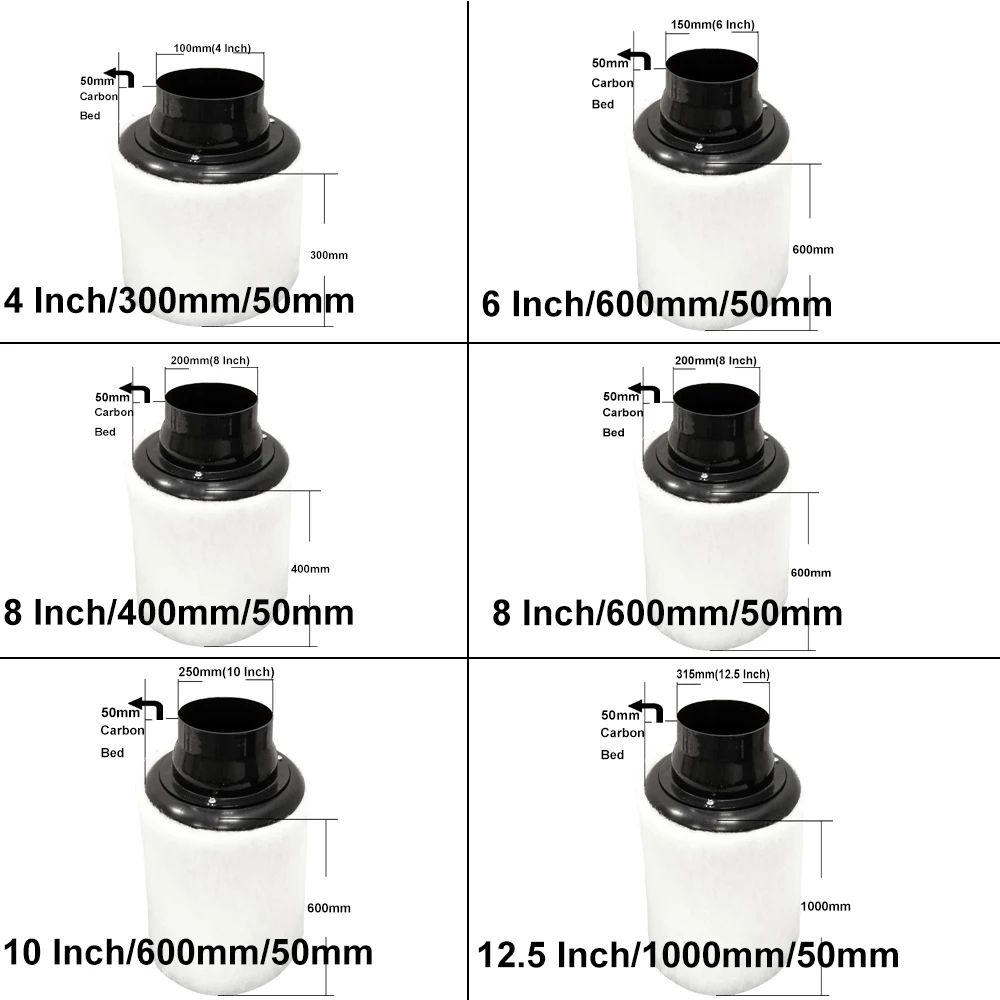Beylsion Activated Carbon Filter Grow Carbon Bed 50mm For Grow Box Tent Filter Air Purification Exhaust Filter Grow Tent Indoor (50)