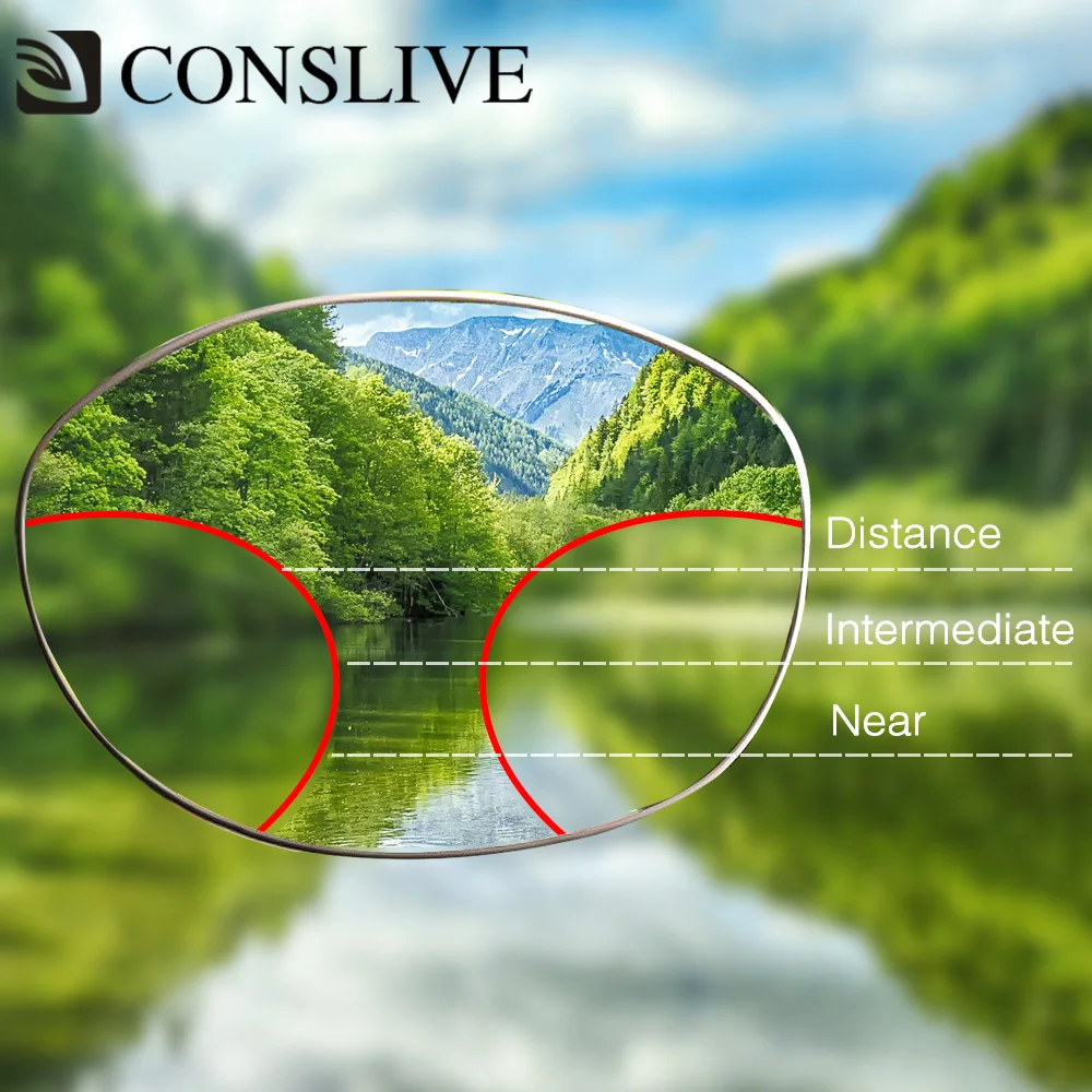 прогрессивные очки. оправа для прогрессивных линз. прогрессивные линзы для очков. мультифокальные линзы для очков. лучшие прогрессивные линзы.