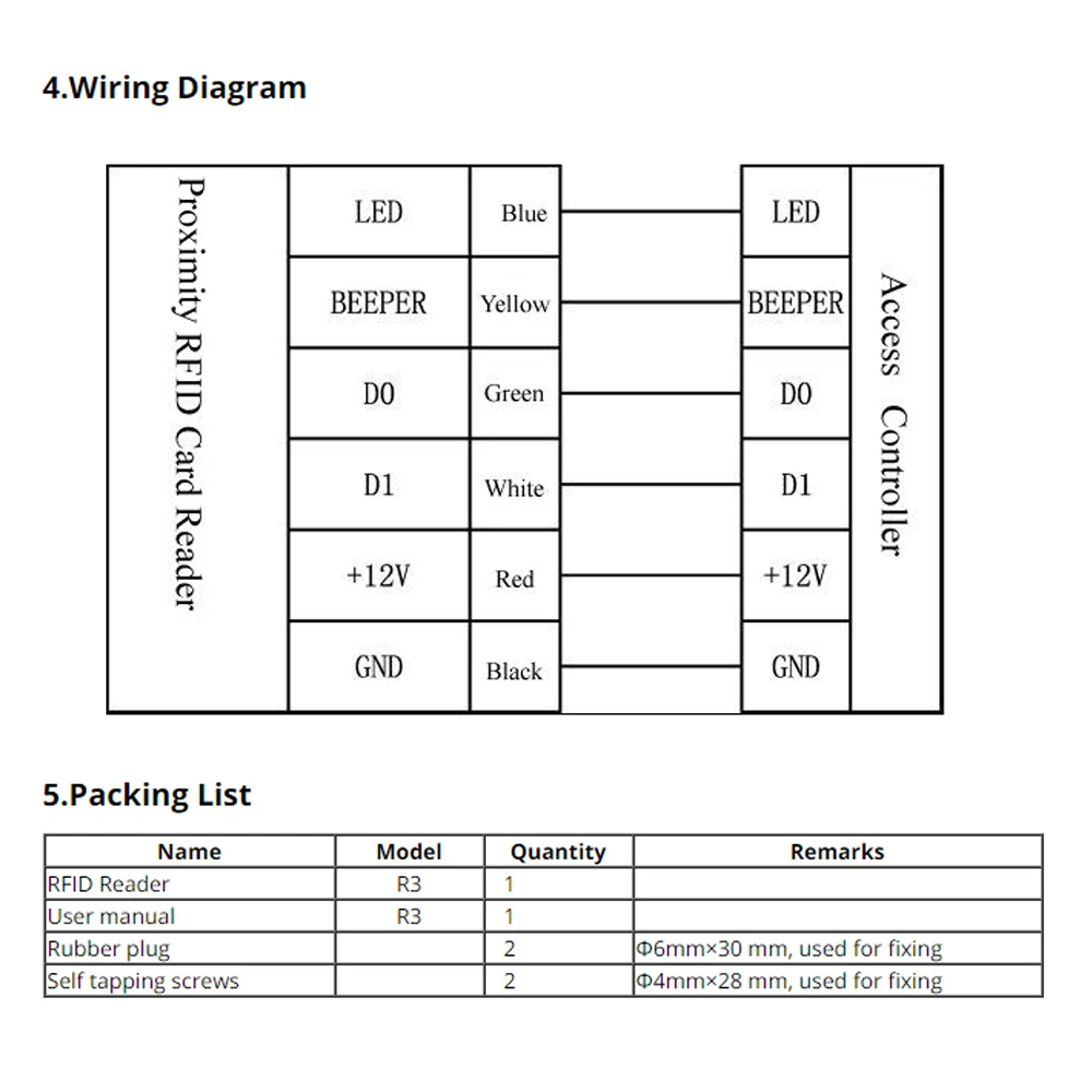rede do jogo sistema controle 05