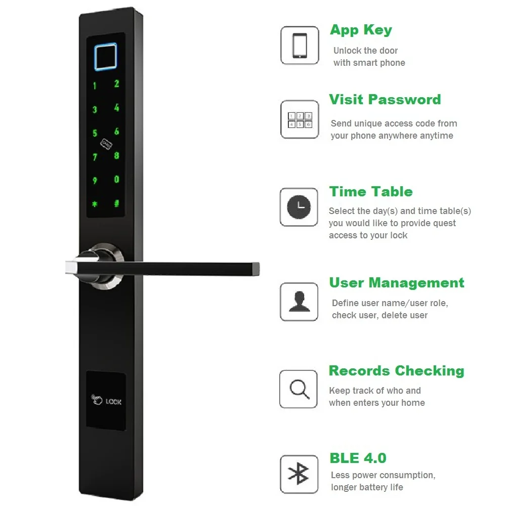 Bluetooth TTlock биометрический дверной замок со сканером отпечатков пальцев