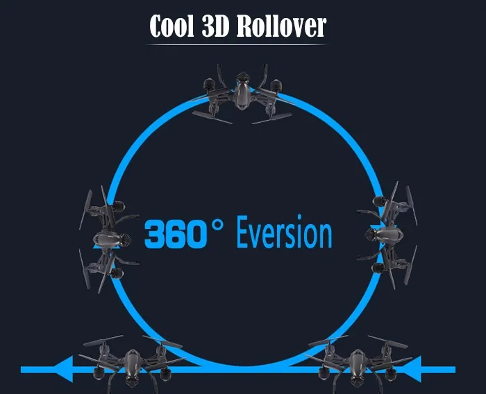 Радиоуправляемый Дрон JXD 509G 509 ватт 5,8G FPV Wifi Радиоуправляемый квадрокоптер mit опционально Kamera RTF 2,4 ГГц Безголовый модуль Echtzeit Video FSWB