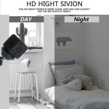 

IP Surveillance Camera WiFi Home Security CCTV Camera Mini 720p HD Night Vision Unique Parts Portable Car Ornaments
