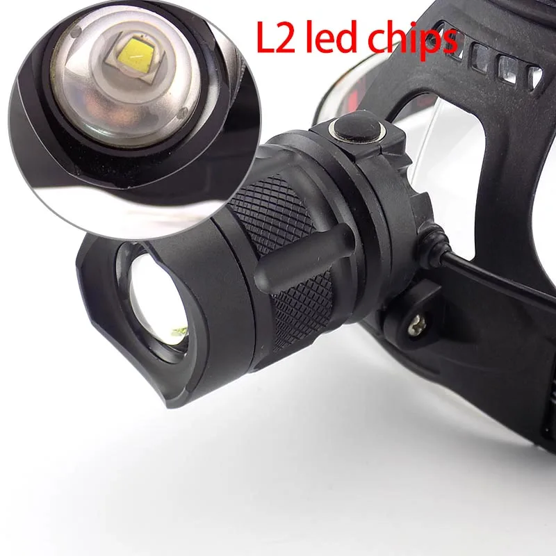 USB Rechargeable L2 LED Headlamp Frontale Head Torch Lamp Flashlight Lampe Headlight For Fishing Zoomable Charging Cable Port